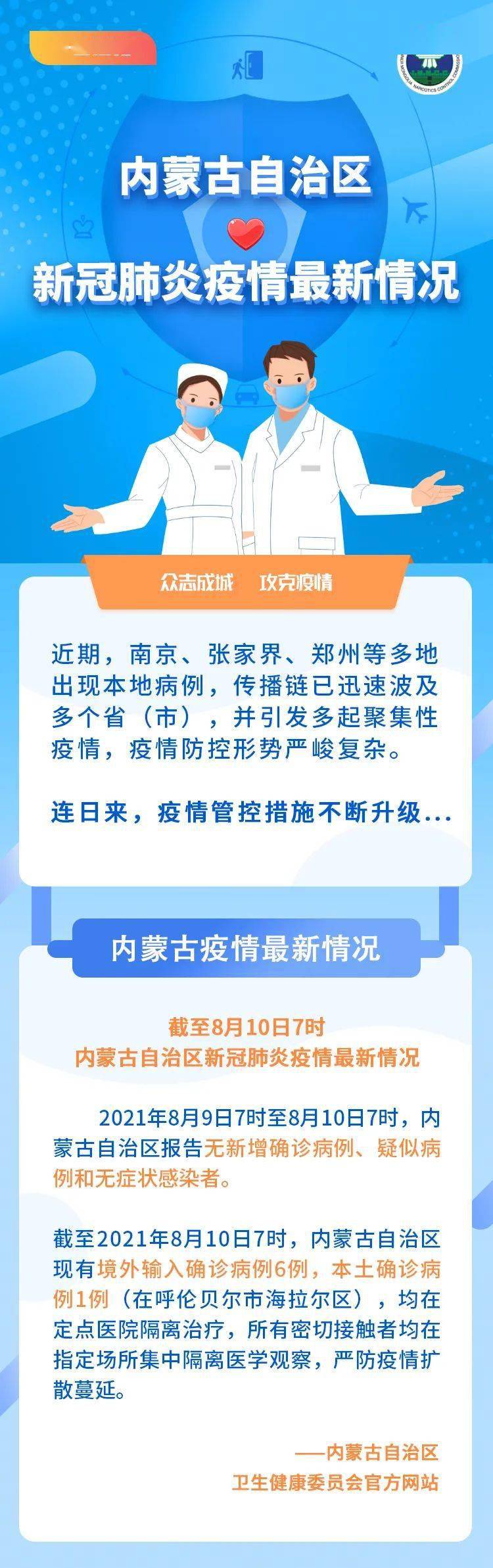 内蒙古地区新冠肺炎疫情防控最新动态及实时资讯速递（今日更新）