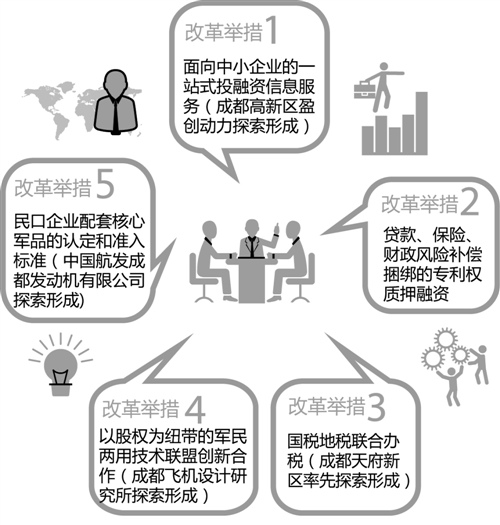 探索前沿科技：揭秘毛囊克隆技术最新突破与进展