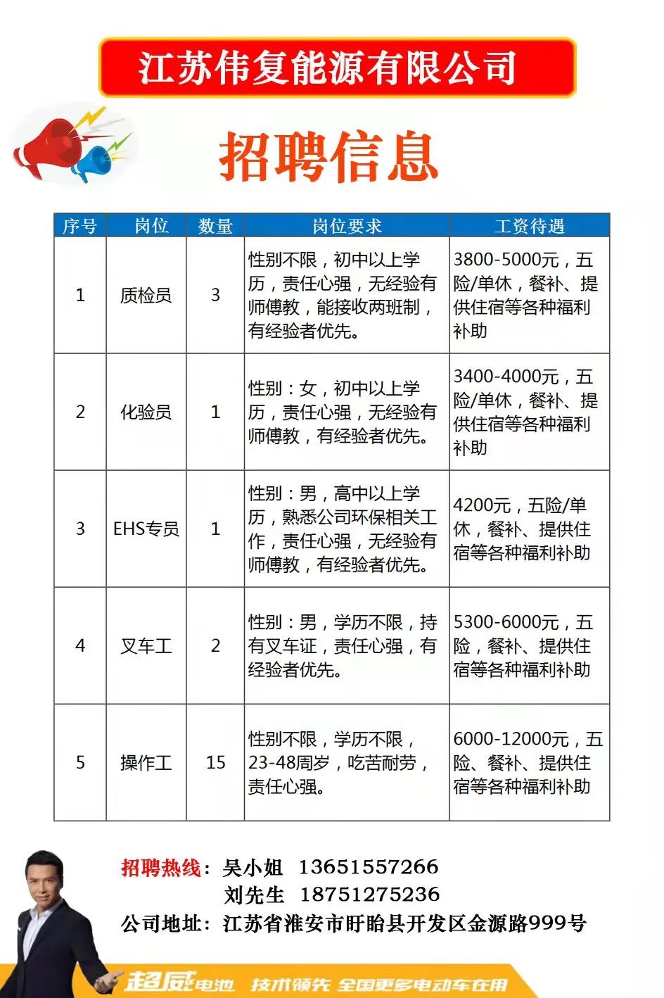 苏州地区磨床行业最新职位招聘信息汇总