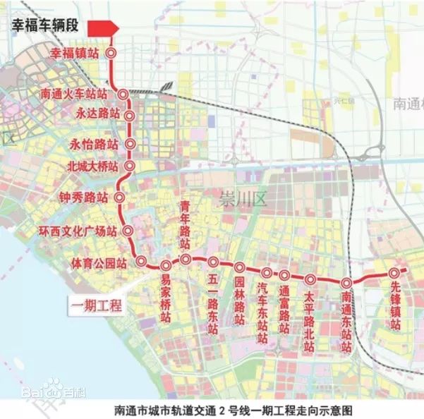 最新发布：南通通州区域热门楼盘房价一览