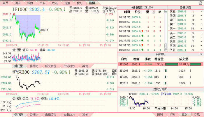 冀东果菜市场实时行情一览，新鲜价格动态速递