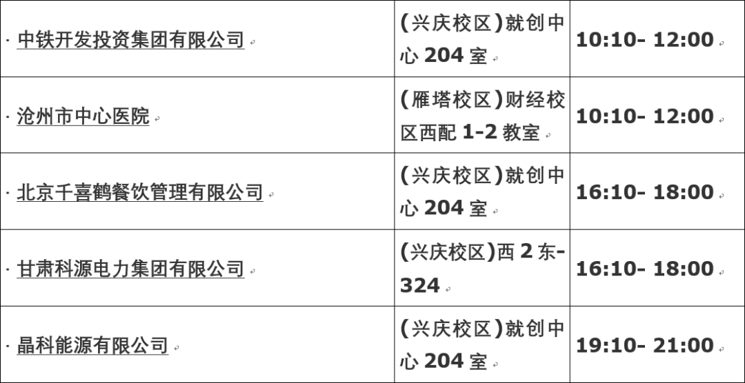 咸宁地区最新招聘动态盘点：湖北咸宁就业信息速递