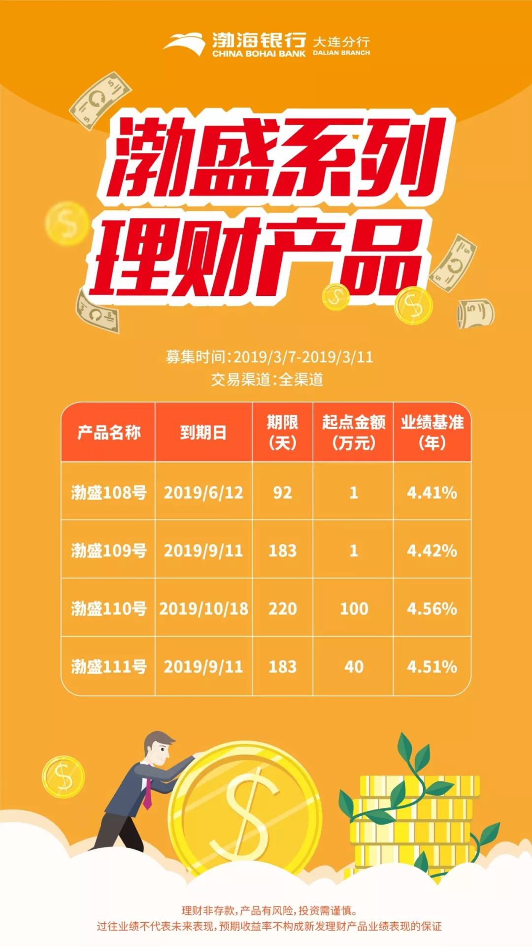 全新发布！潍坊银行倾情呈现——多维度精选理财产品大盘点