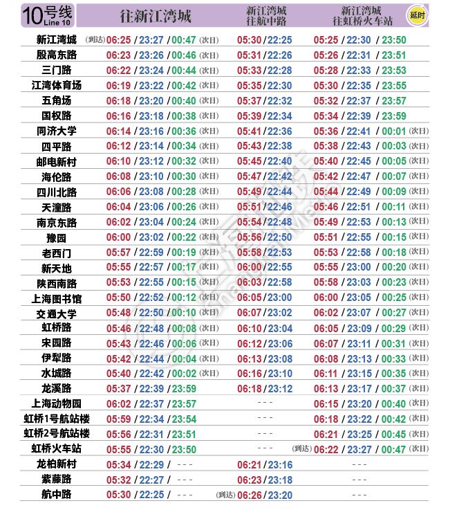 全新发布：大杨树站列车时刻表详览攻略