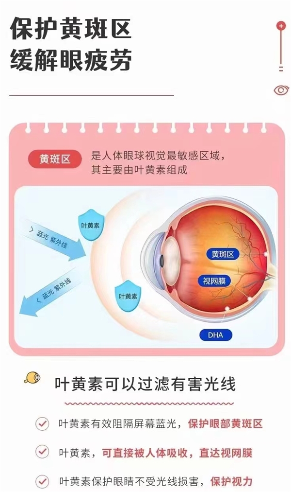 探索前沿视健康：革新黄斑病变治疗的眼药新突破