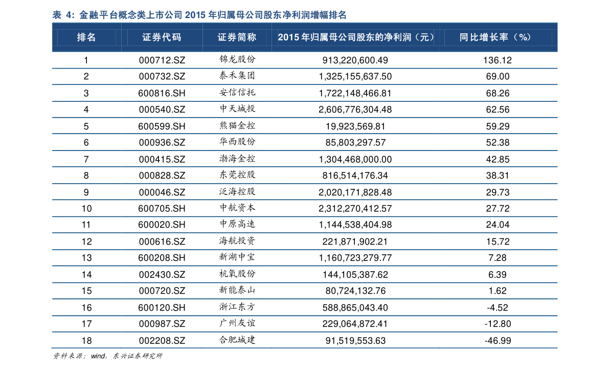 世纪华通股价动态解析