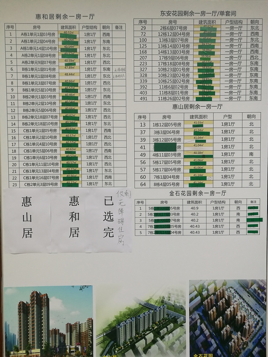 乌达地区最新房源租赁信息汇总