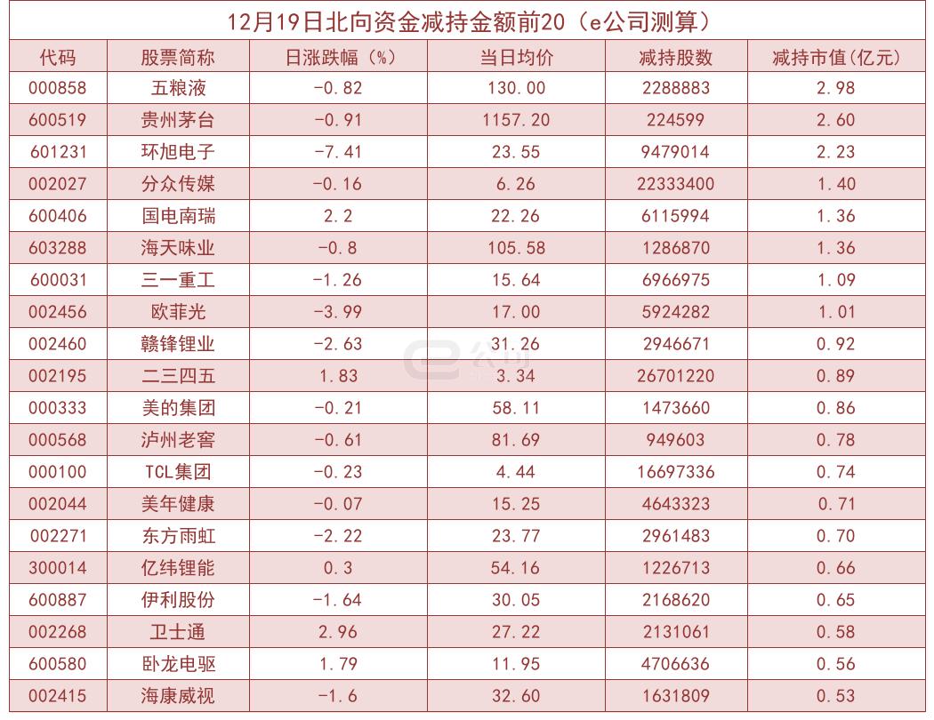 中钢天源最新资讯揭晓