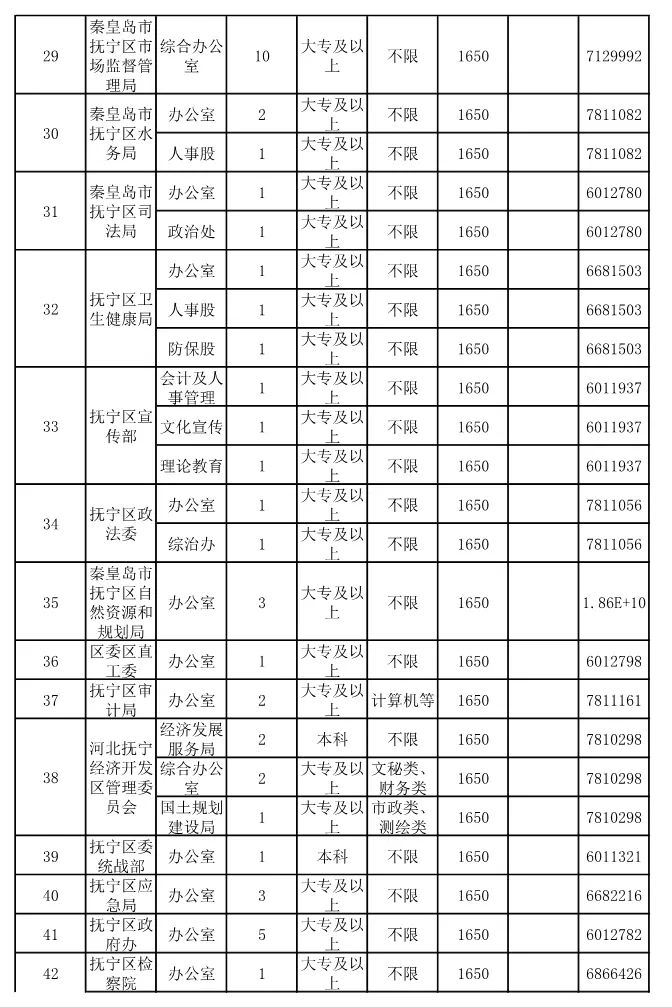 2025年1月30日 第19页