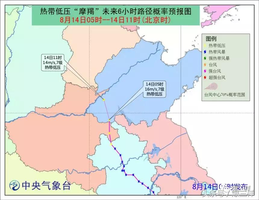 最新发布：青岛地区台风动态及最新天气预警信息