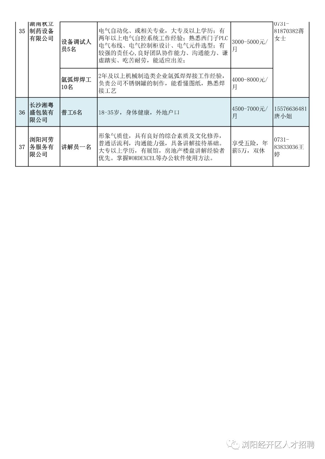 2025年1月30日 第7页