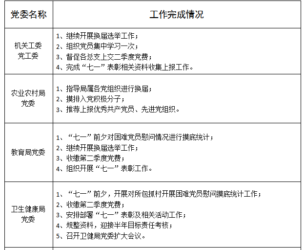 2025年1月30日 第6页