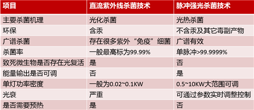 创新油料守护神器：揭秘最新高效防偷油技术突破