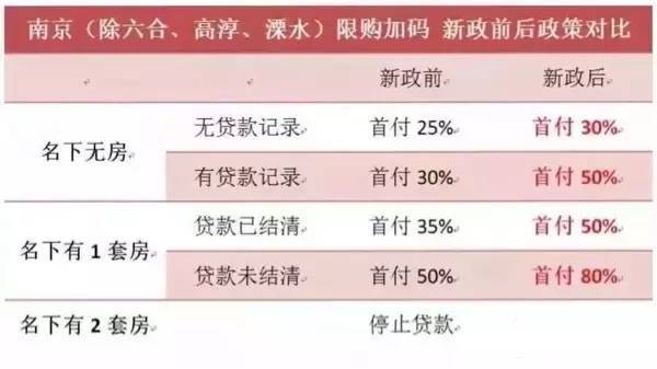 2025年父子间房产传承过户政策详解，最新规定全解析