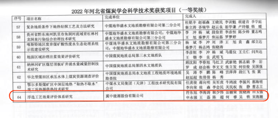 2025年度全新招募：浮选工艺专业人才岗位精选