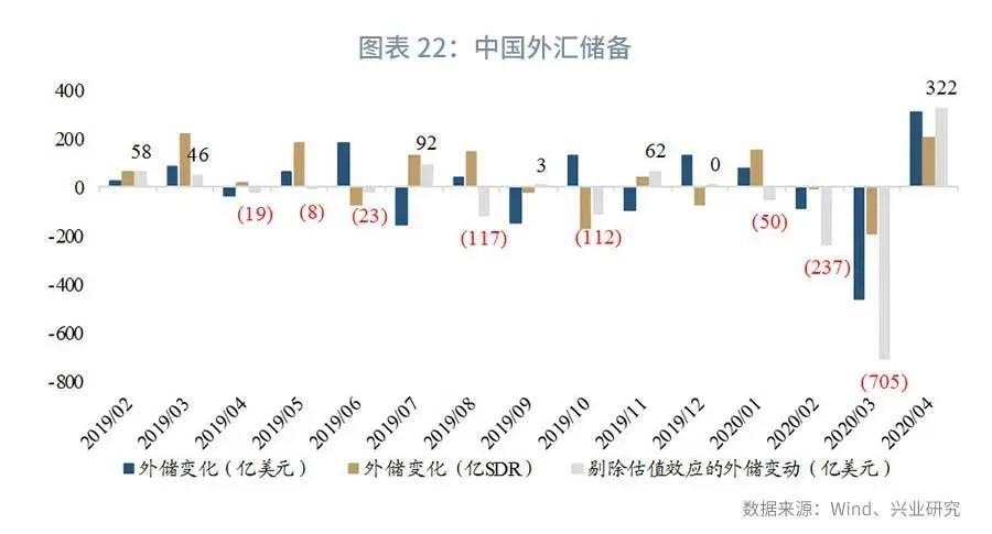 今日实时发布：中国银行最新外汇汇率一览