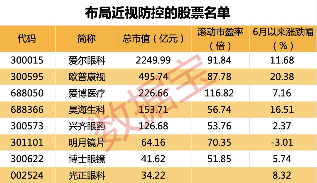 前沿科技速递：揭秘仿生镜片领域的最新突破与进展