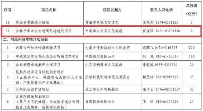 四平市国际机场最新动态速递