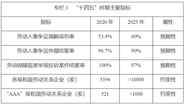 2025版劳动法最新修订版：全文详析与解读