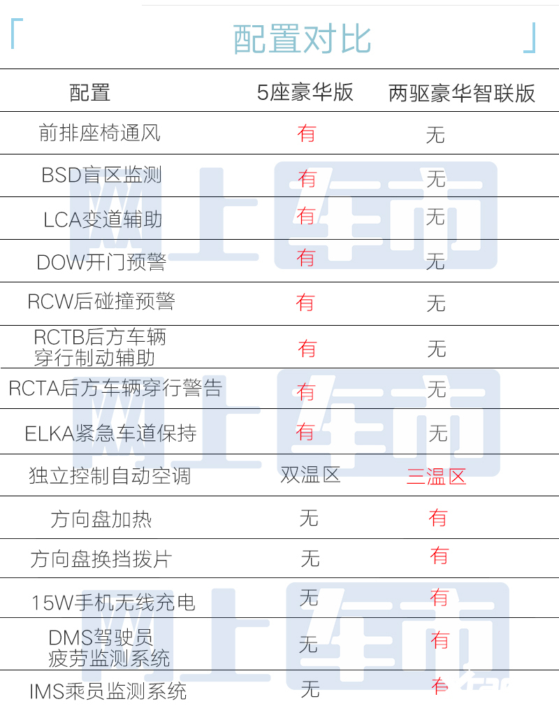 2025版全新发布：轻伤鉴定标准详解与更新