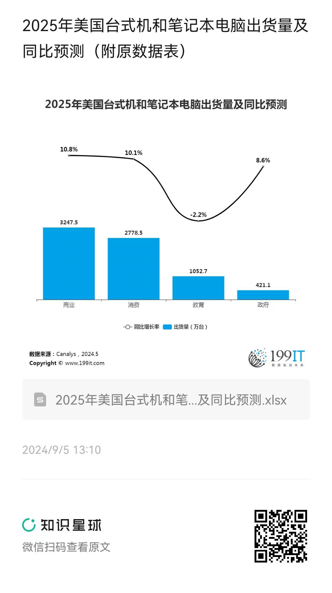 2025年度最新款台式电脑配置大盘点