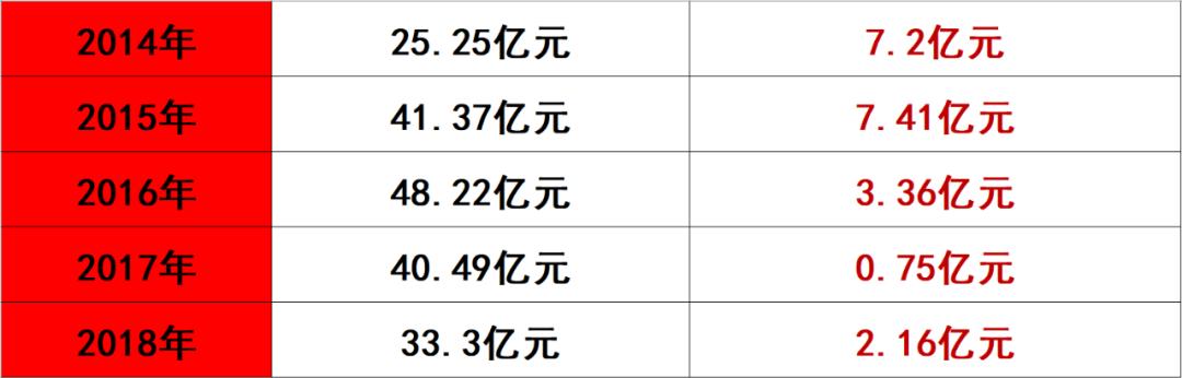 亿晶光电股价动态：最新资讯速递解析