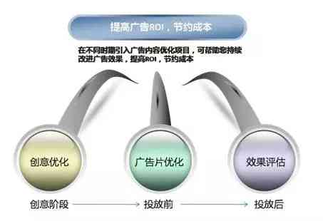 创新揭秘：卷闸门行业前沿广告推广策略全解析