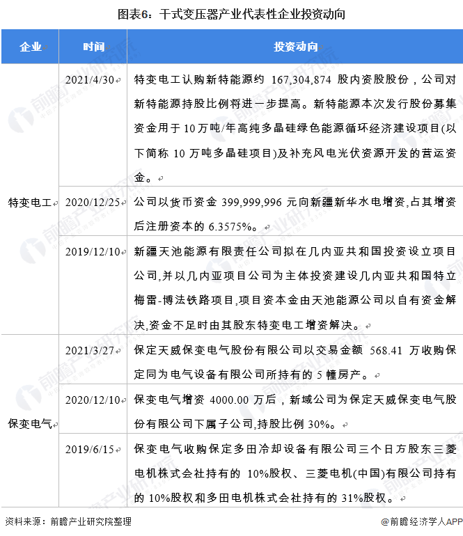 002506股票最新动态：深度解析市场热点与投资动向