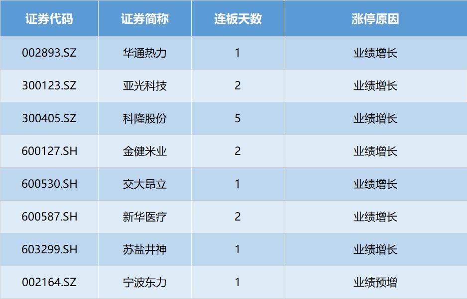 井神股份最新动态揭晓：热点资讯深度解读