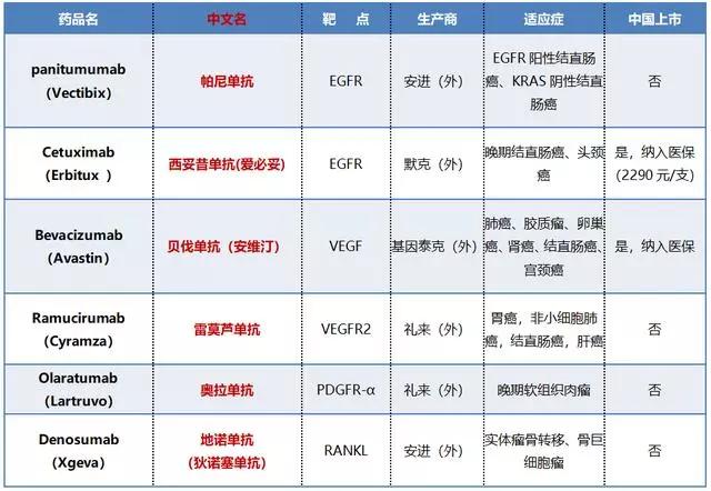 企业信息速查宝典全新上线