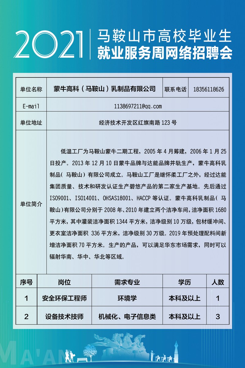 鞍山市人才资讯平台最新发布招聘动态一览