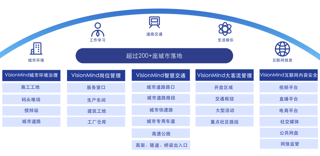 上海立车工招聘信息，最新岗位热招中！