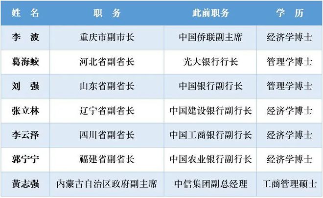 2025年2月6日 第4页