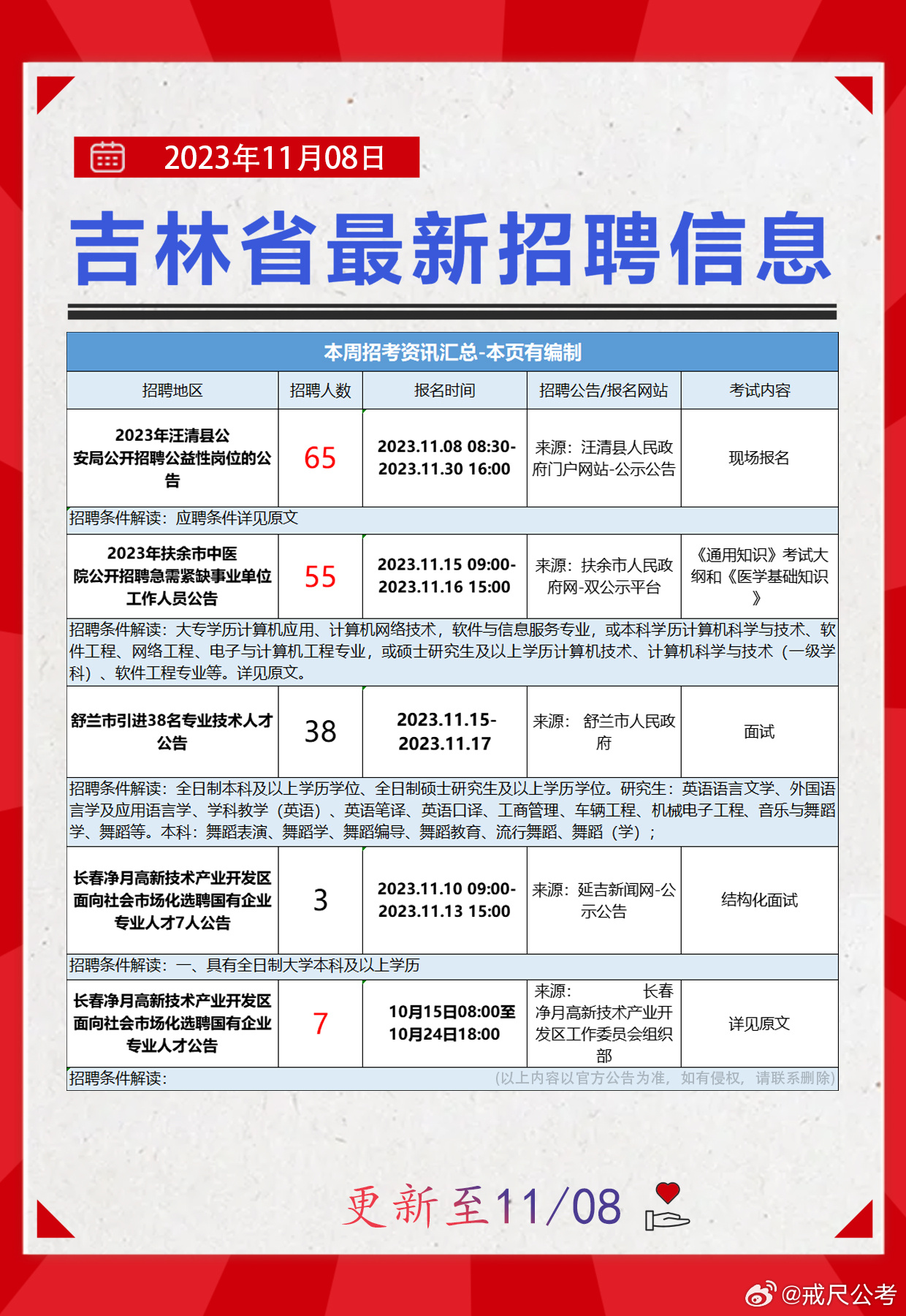 铁西区最新发布招聘资讯汇总