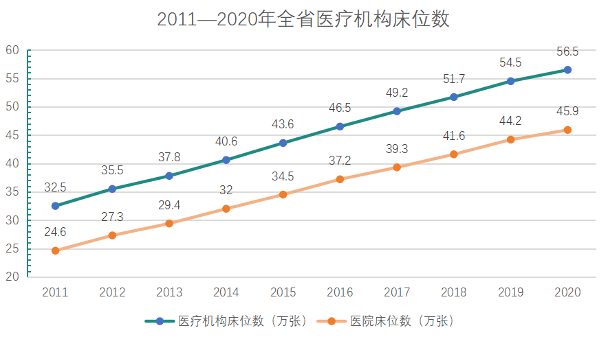 雷火医院全新升级版：焕新体验，医疗先锋风采再现