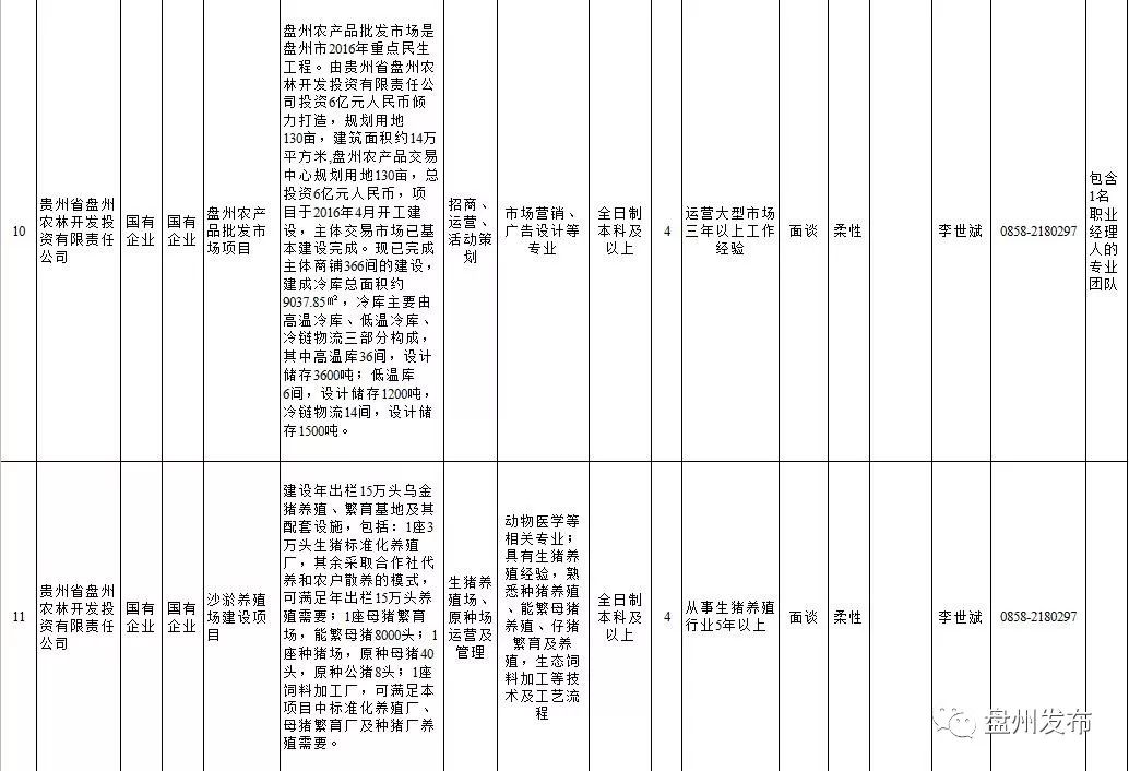 祟州地区最新招聘信息汇总，火热招工中！