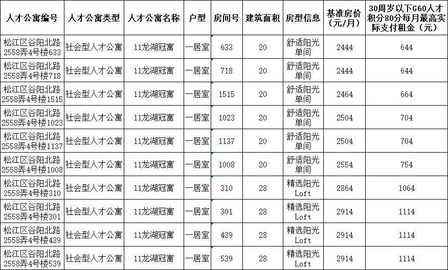 平度地区最新招聘信息汇总速览