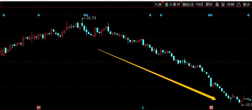 科技巨头动态：巨星科技最新资讯速递