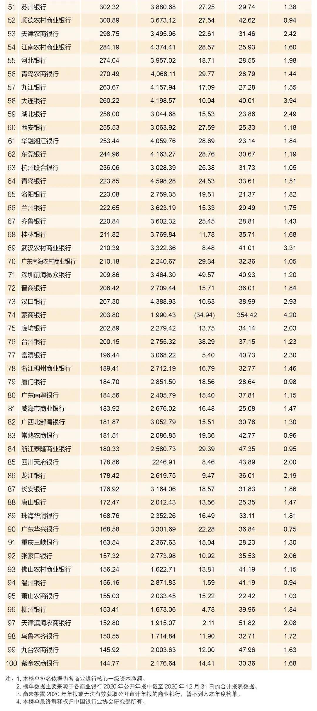 最新揭晓：和信贷在行业中的排名大揭秘！