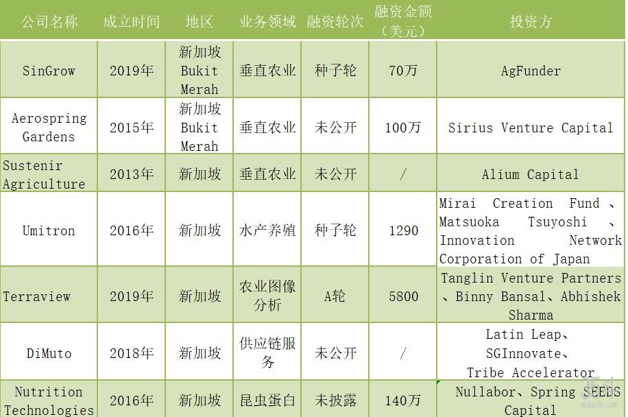 2025年2月8日 第2页