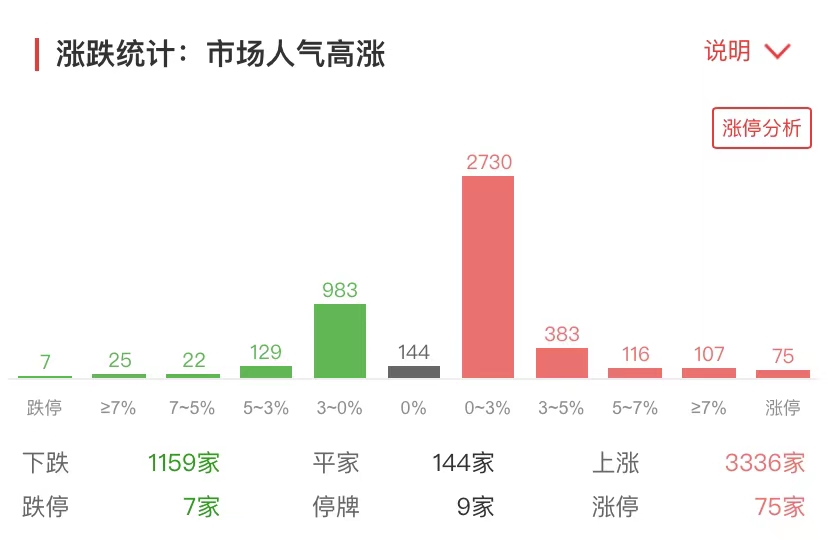 最新速递：000498股票动态全解析