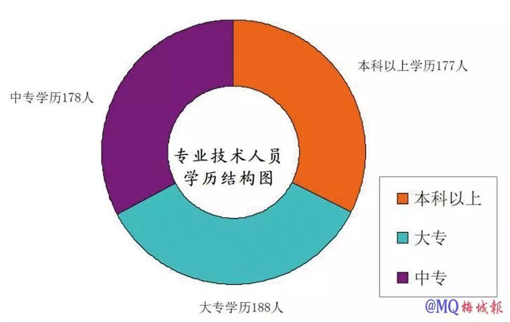 最新揭晓：个体诊所医疗体制改革动态资讯