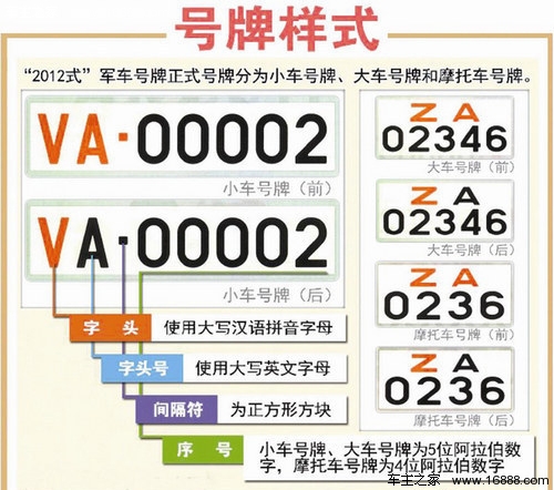 探寻西安车界新动向：揭秘最新车牌号码分配区间