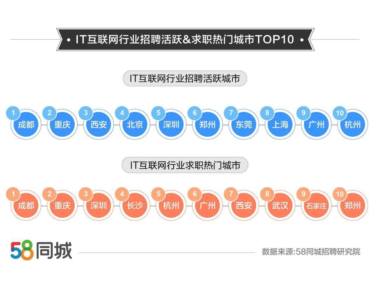 2025年2月9日 第7页